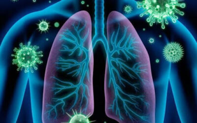 Preocupação com COVID aumentou mortes por síndromes respiratórias ‘esquecidas’