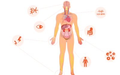Dia Nacional da Doença de Fabry: diagnóstico precoce com exame genético